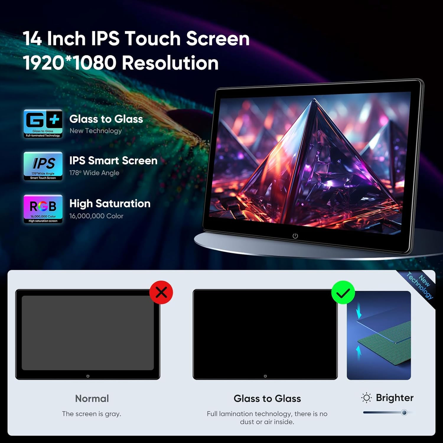 Incell 14 Inch Android Headres - Monitor Stand review and price