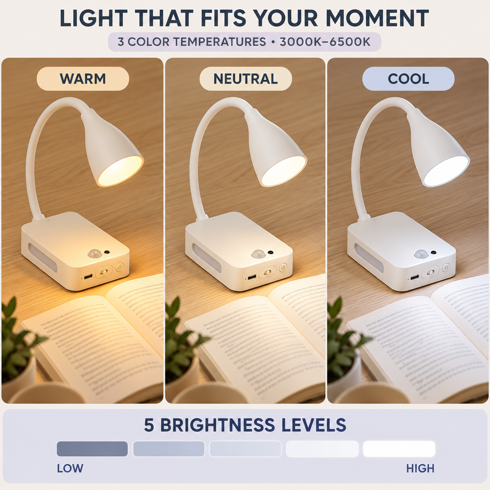 4000mAh Rechargeable Magnetic  - Desk Lamp review and price